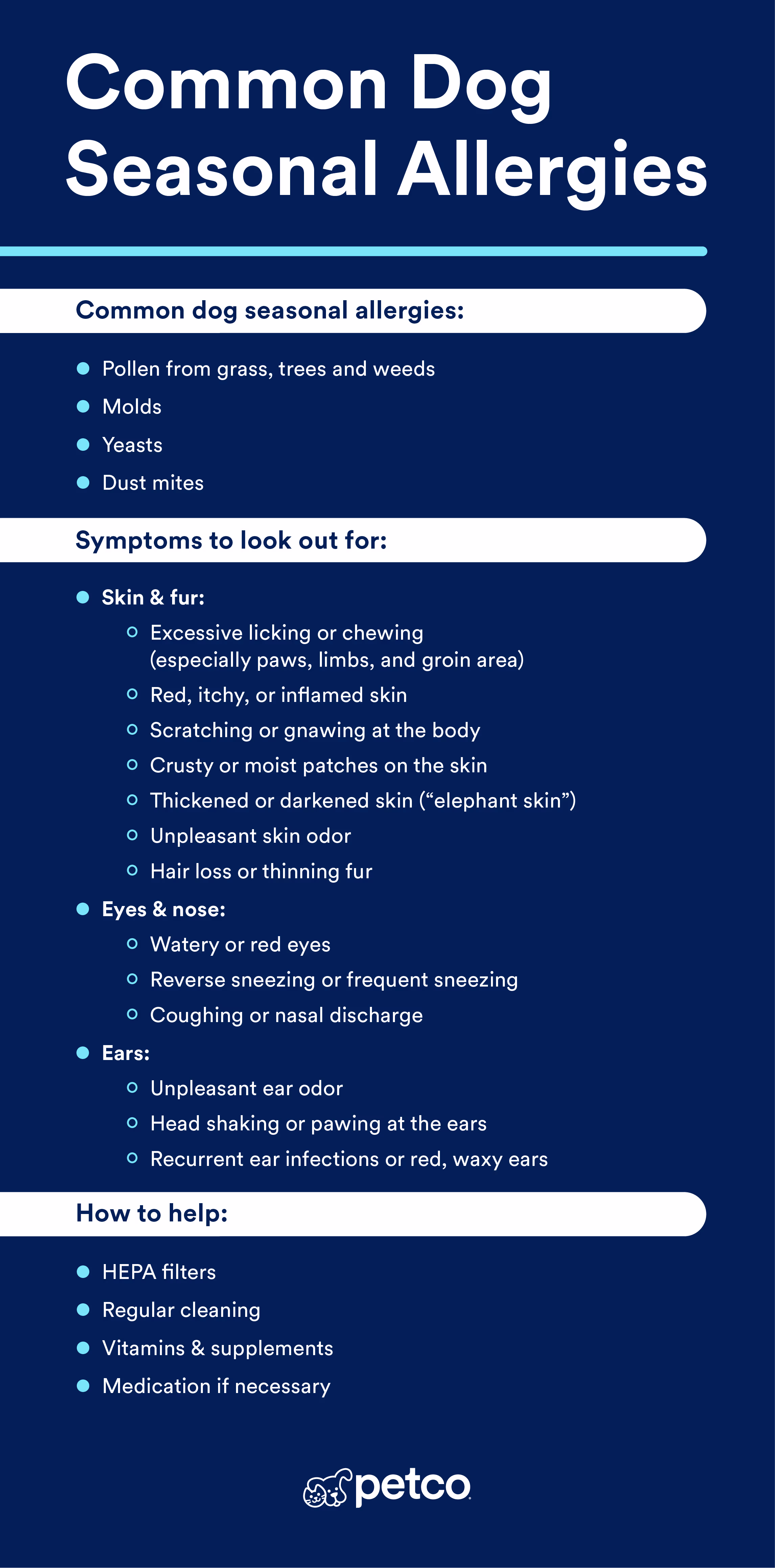 Infographic image