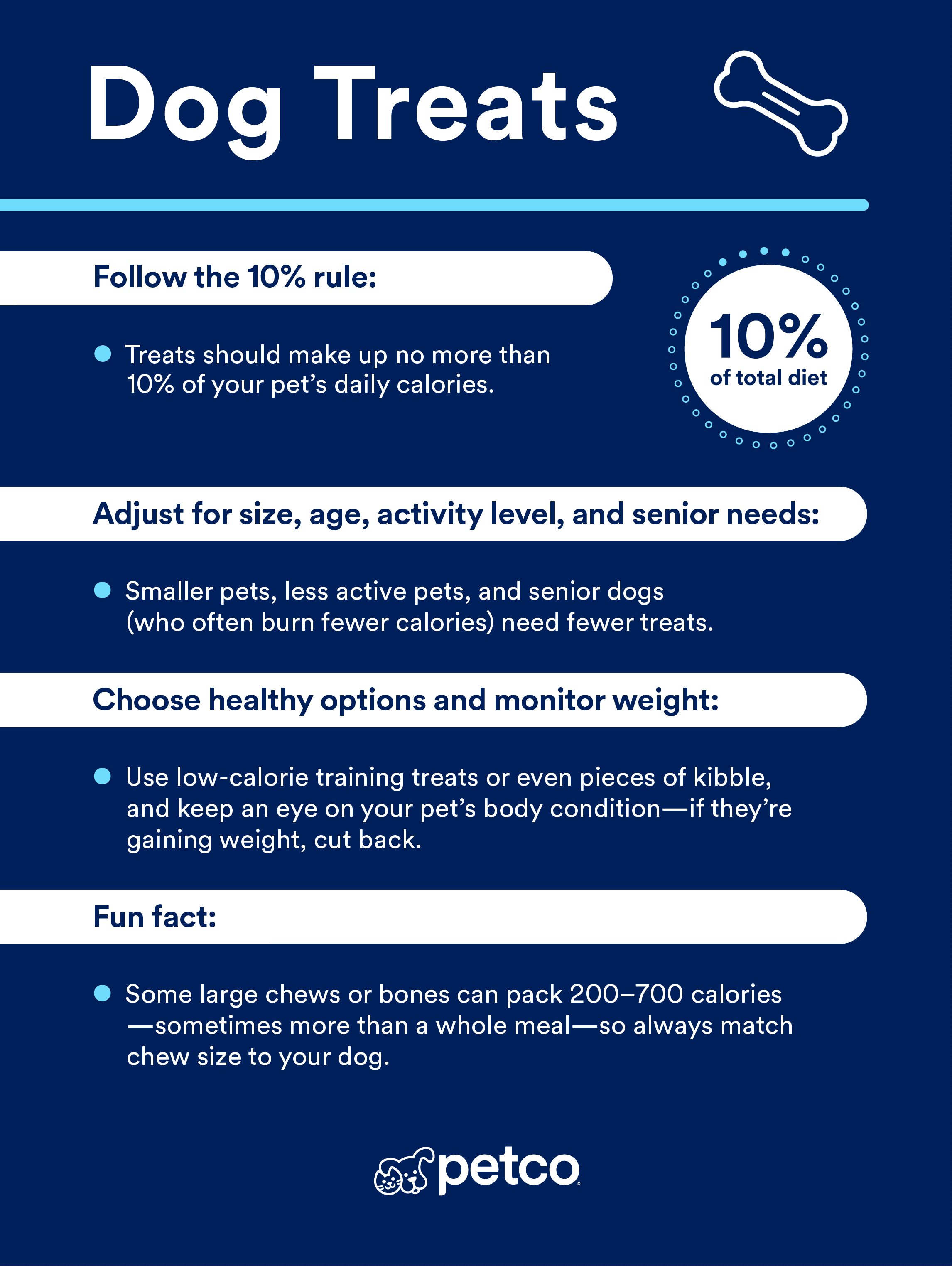 Infographic image