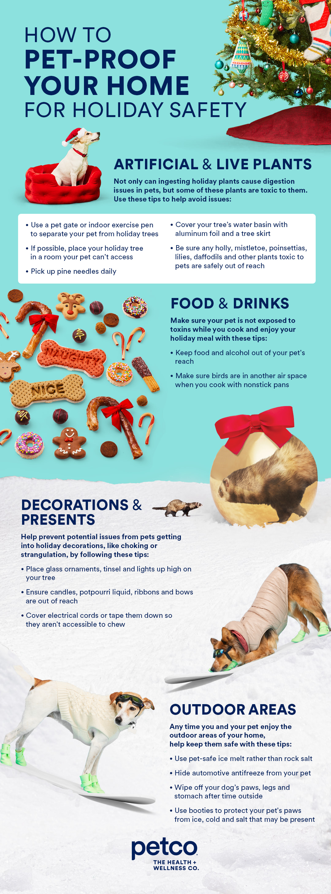 Pet Proofing Your Home for the Holidays