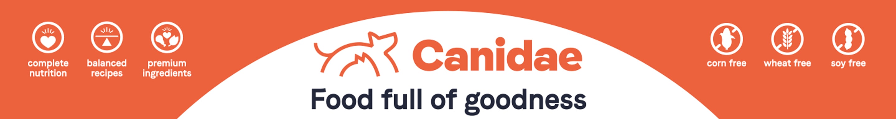 petco canidae coupon