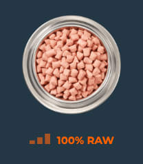 Image of dog food and a full bar graph. 100 percent raw nutrition.