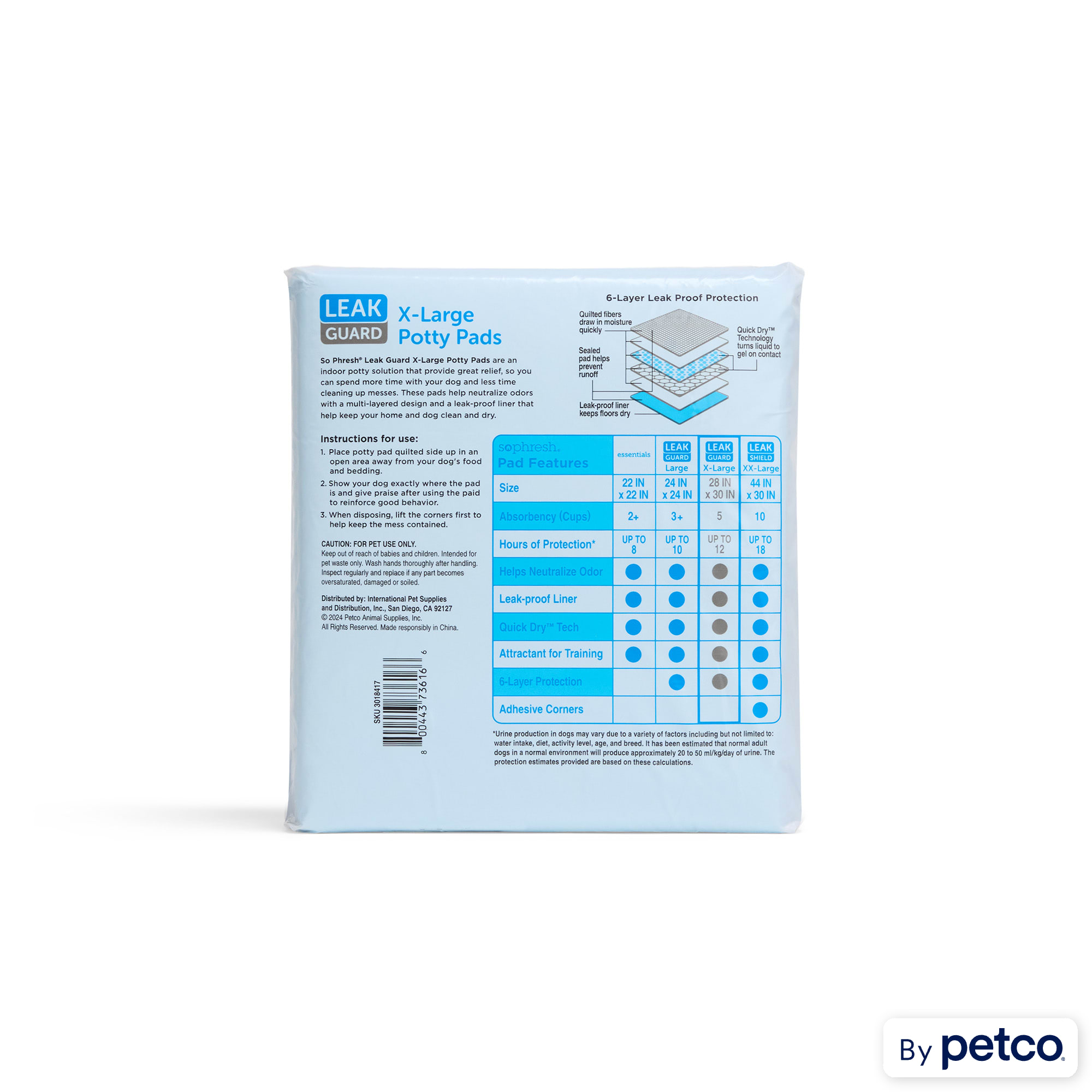 Great choice puppy pads clearance