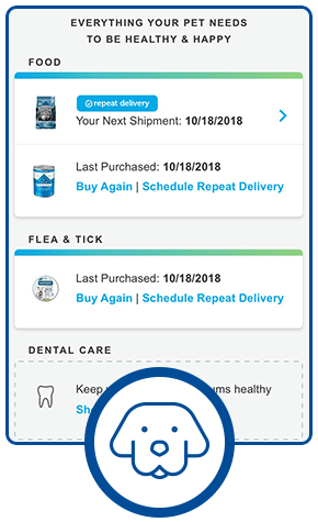 Petco App: Personalized Pet Shopping 