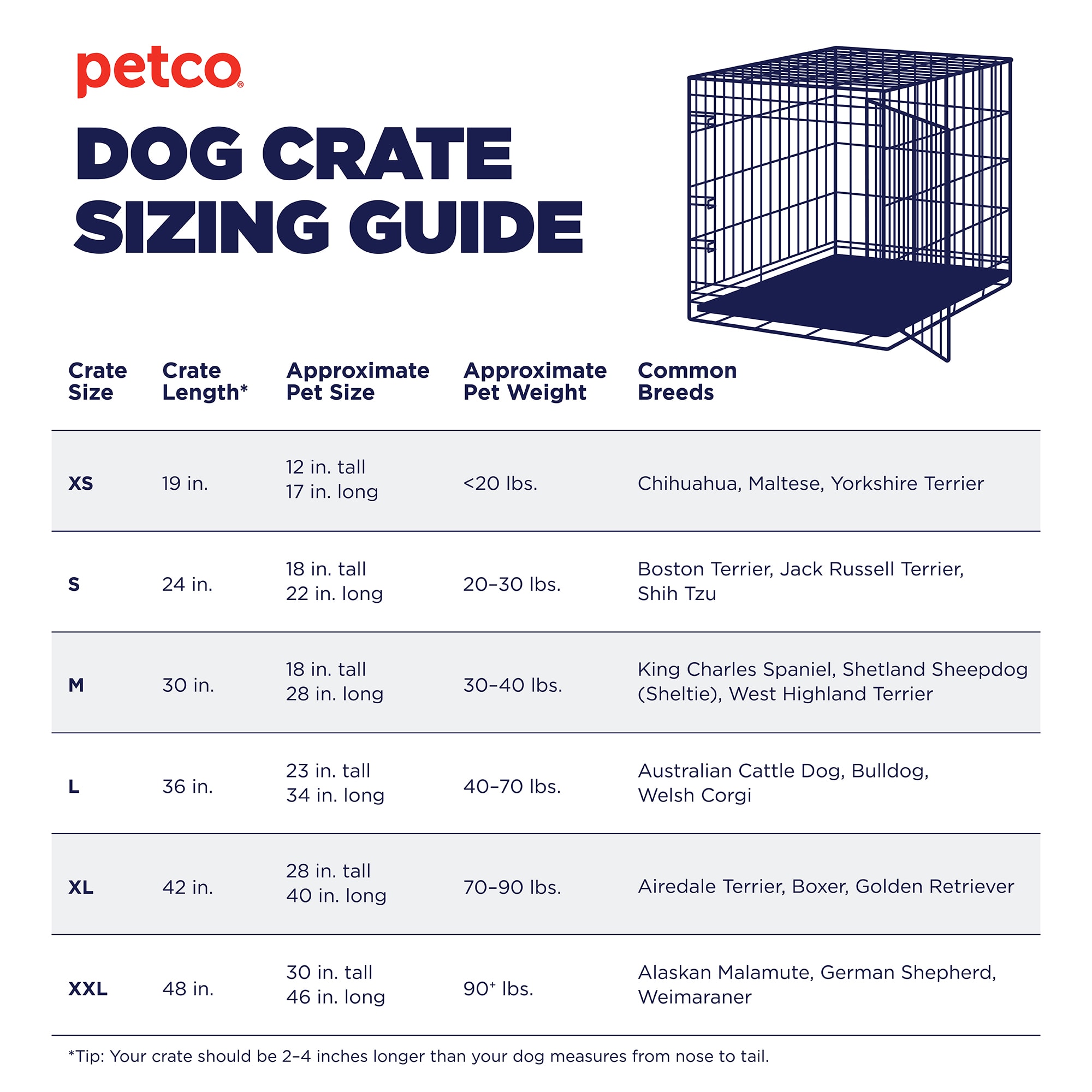 Xxl dog hot sale crate measurements