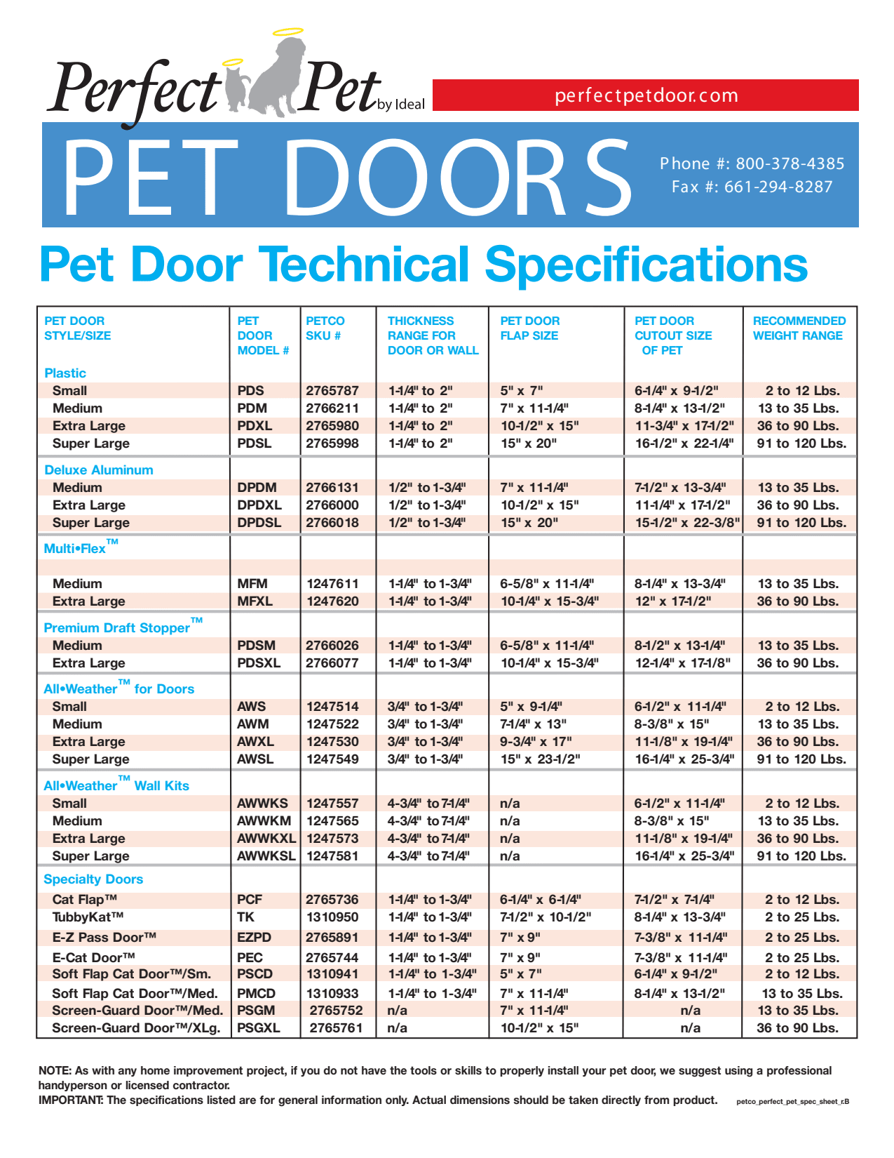 Dog Door Size Chart