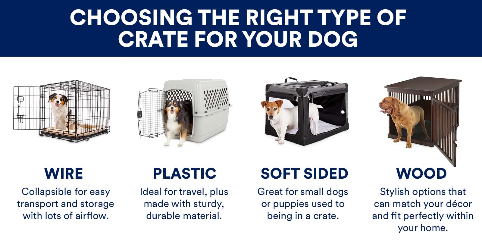 III. Factors to Consider When Choosing a Dog Crate 