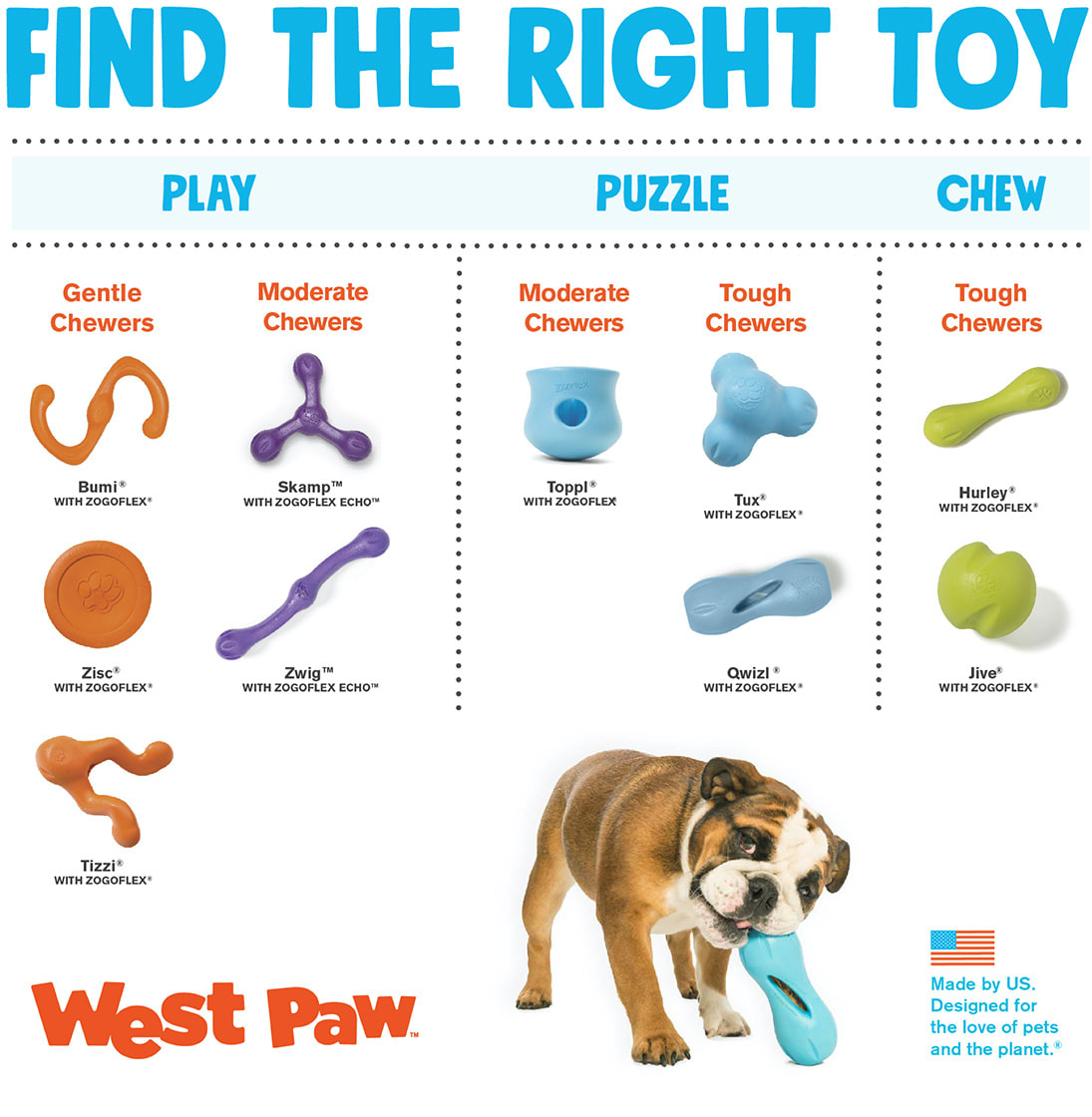 West Paw Toppl Assorted Color Dog Toy, Small