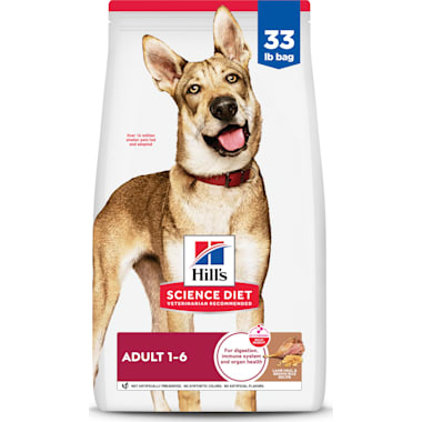 Best dog food for itchy german shepherd top