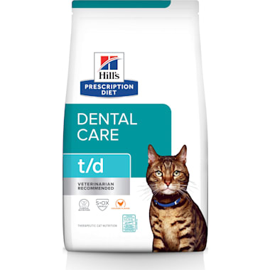 Best cat food for dental problems 2025