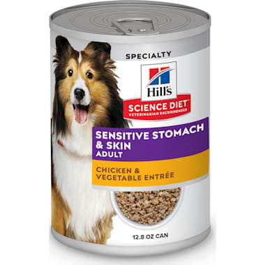 Low Purine Dog Foods Petco