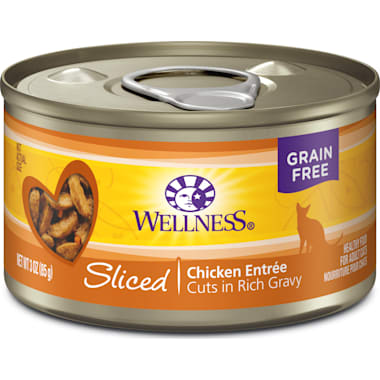 Low Carb Canned Cat Food Petco