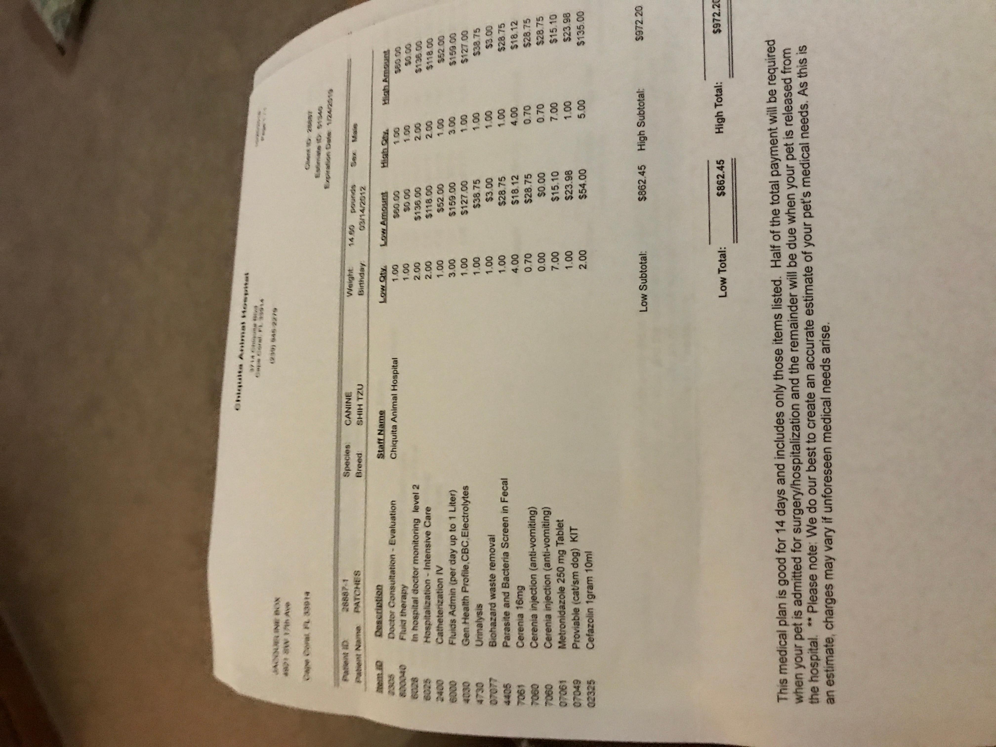 Question details sensitive content