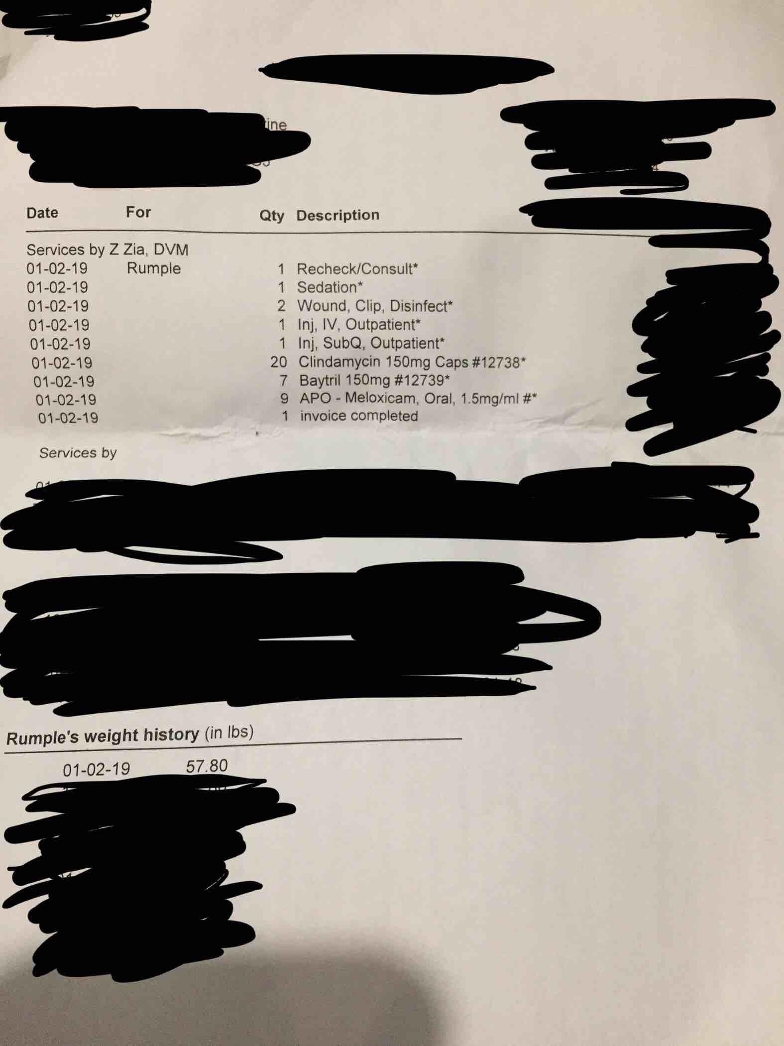 Question details sensitive content