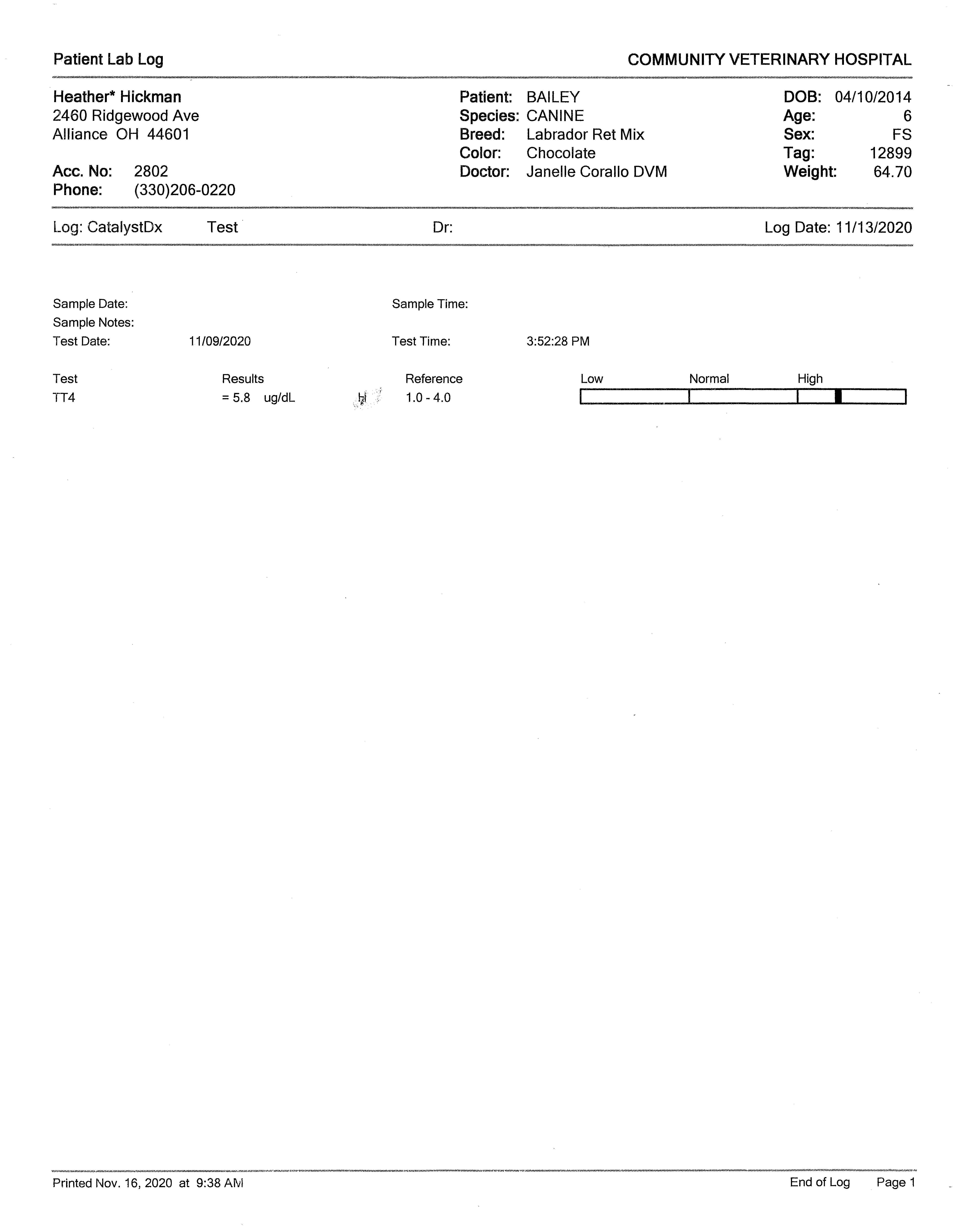 Question details sensitive content