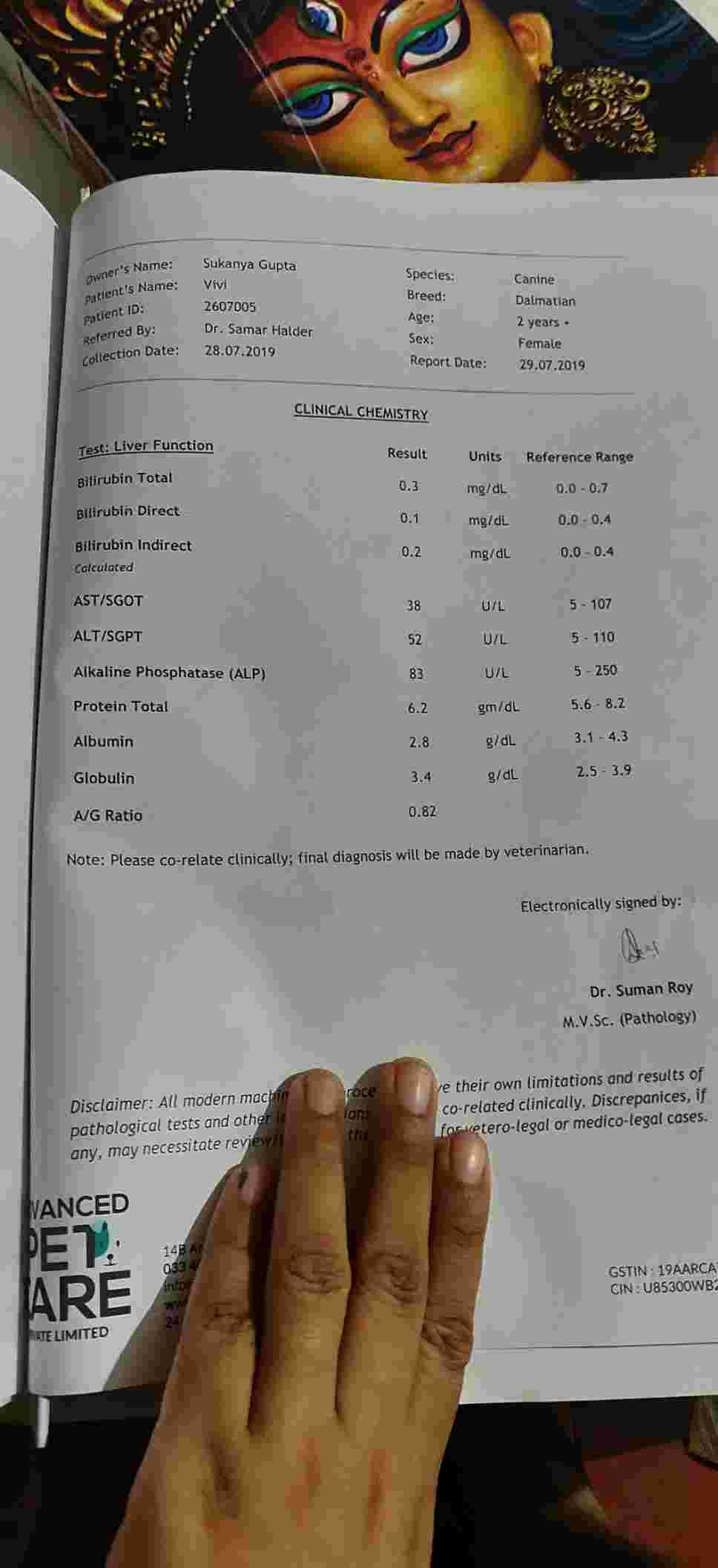 Question details sensitive content