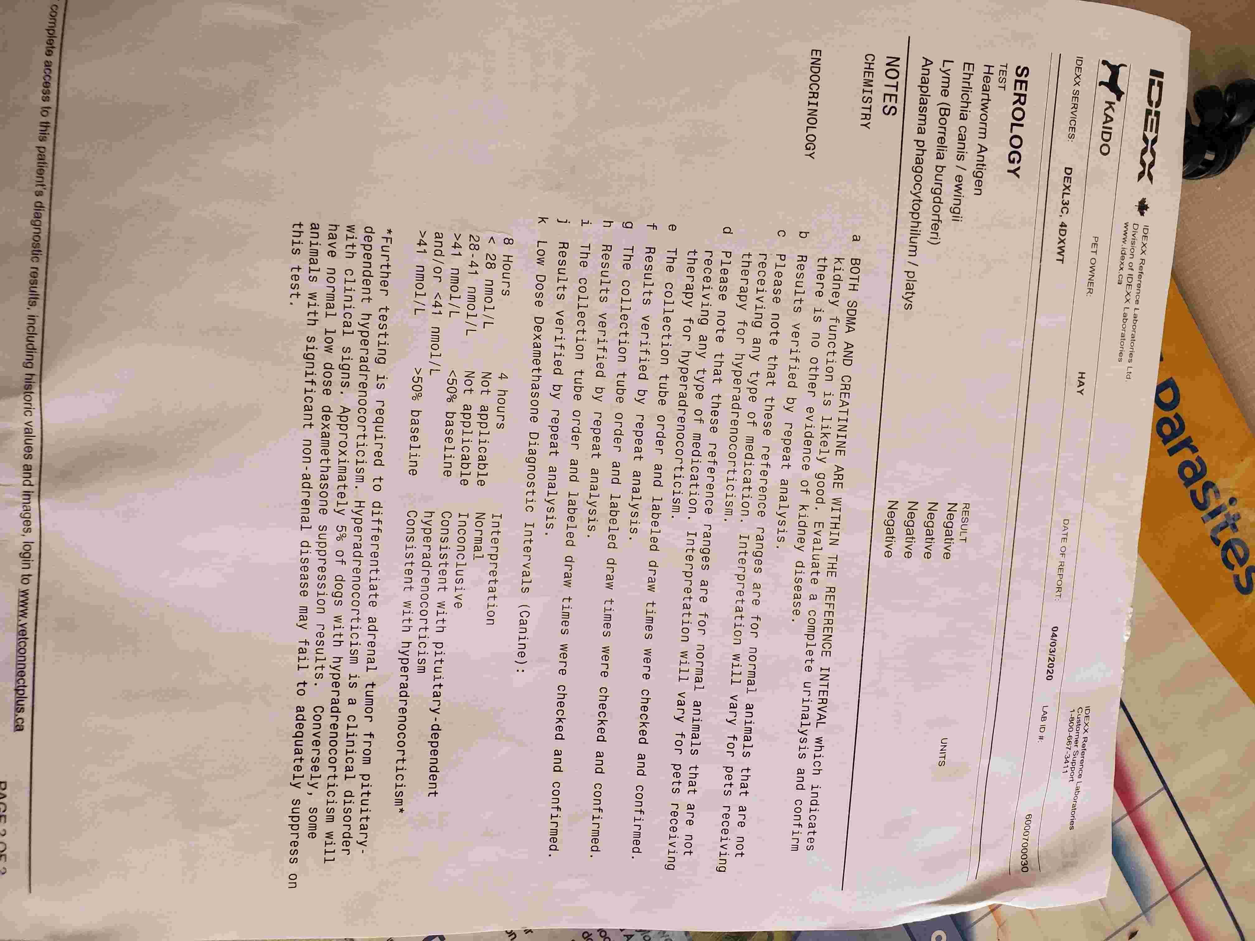 Question details sensitive content