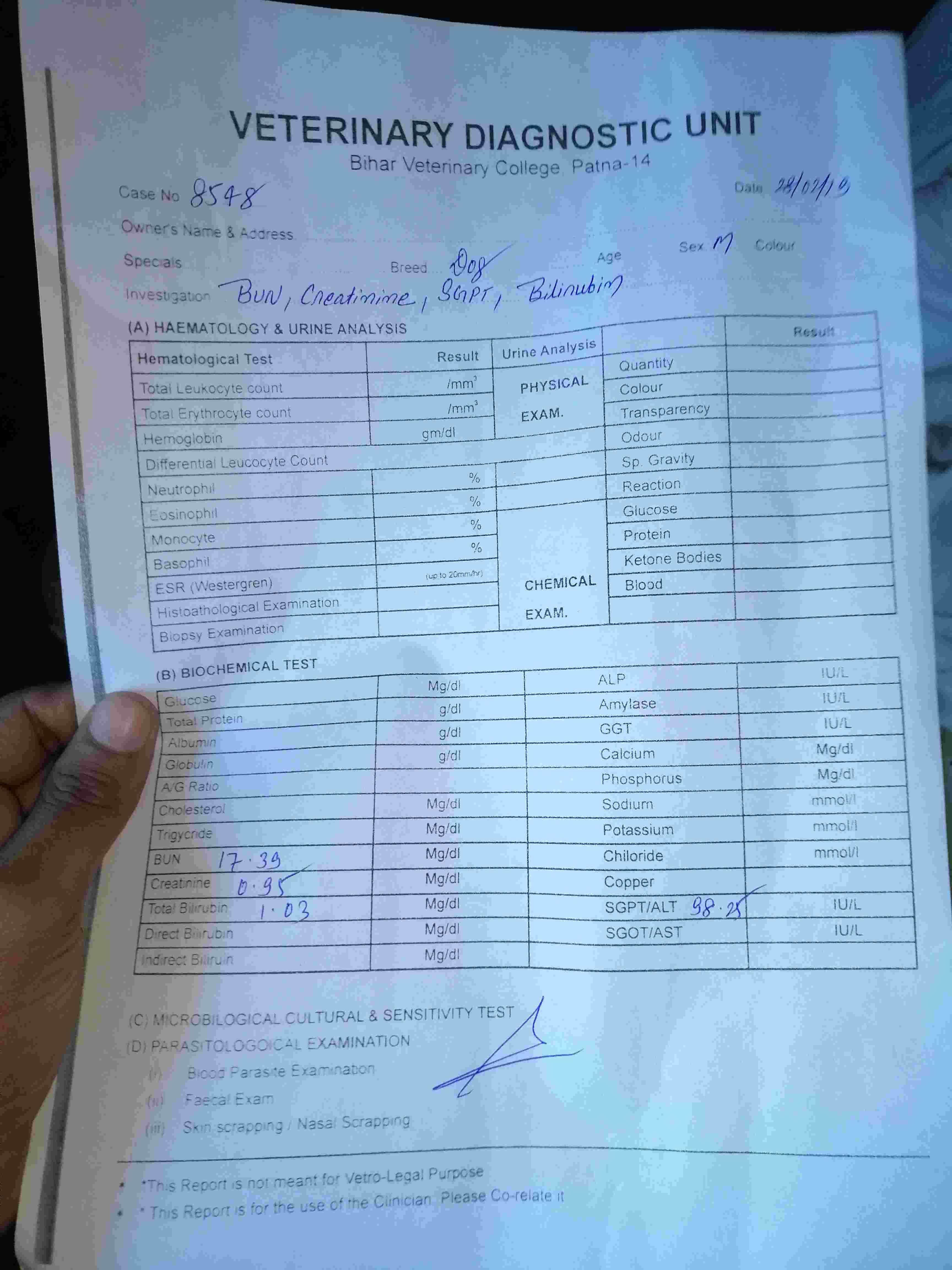 Question details sensitive content