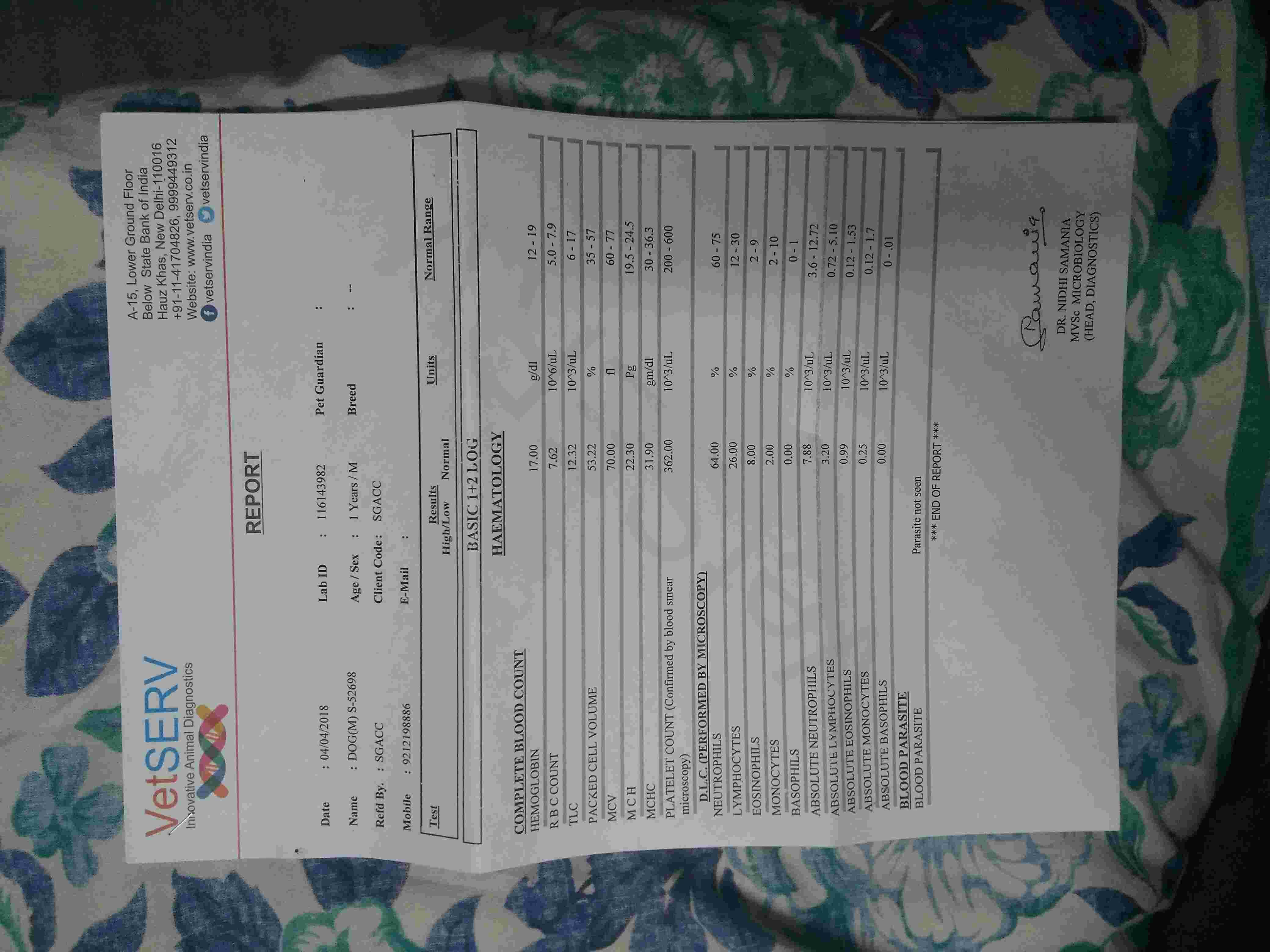 Question details sensitive content