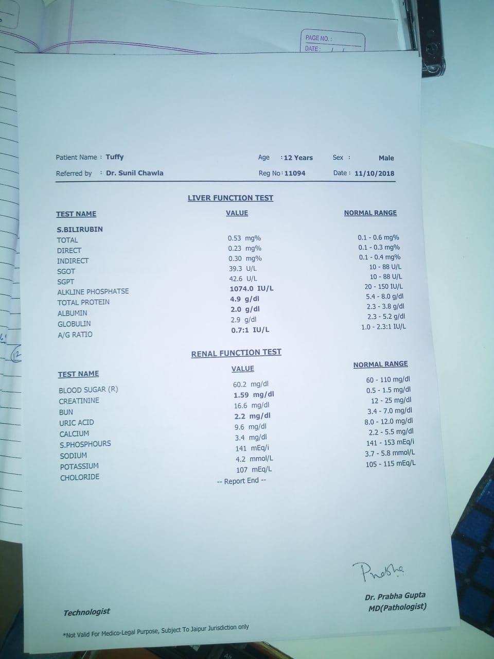 Question details sensitive content