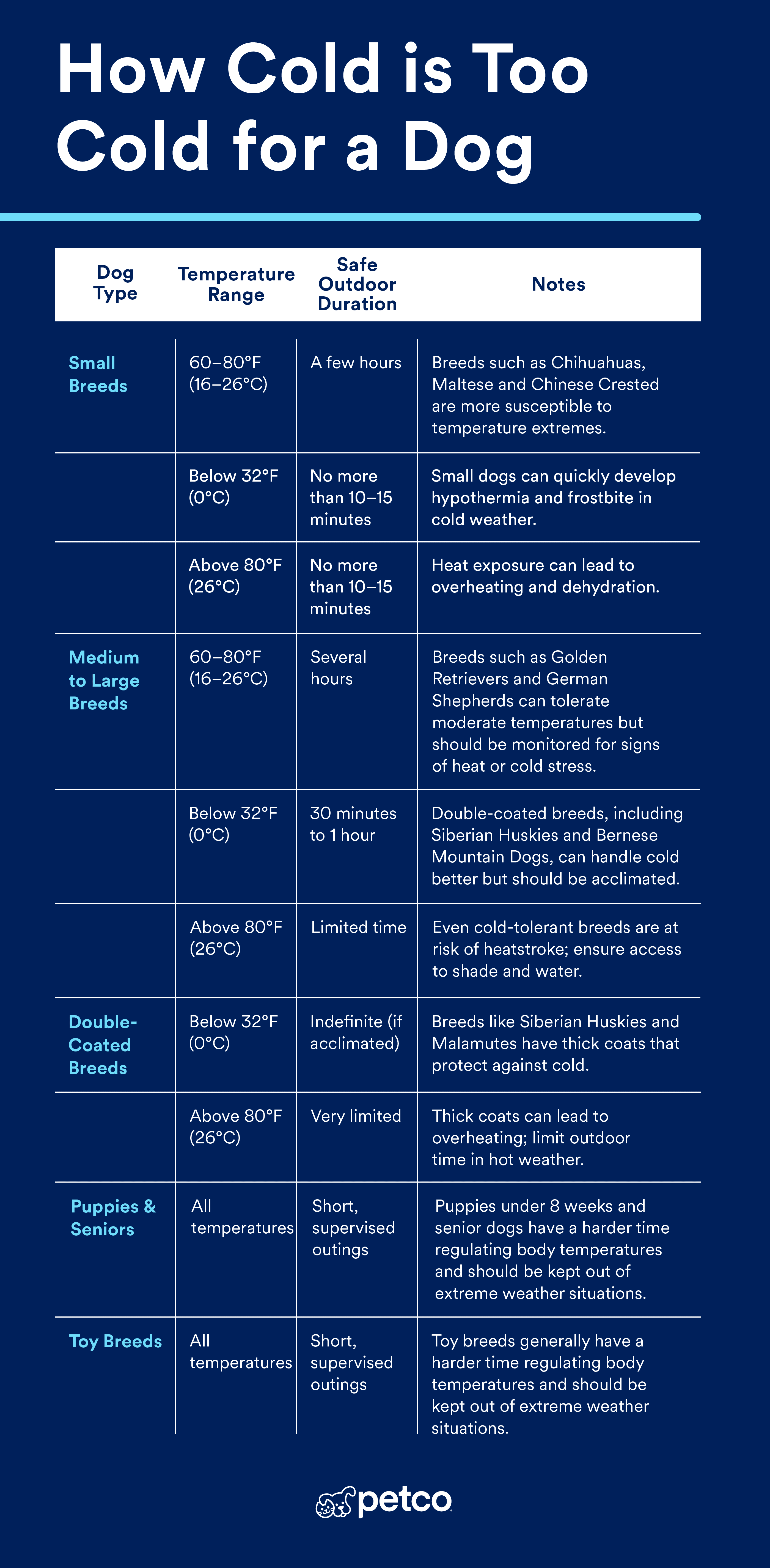 Infographic image