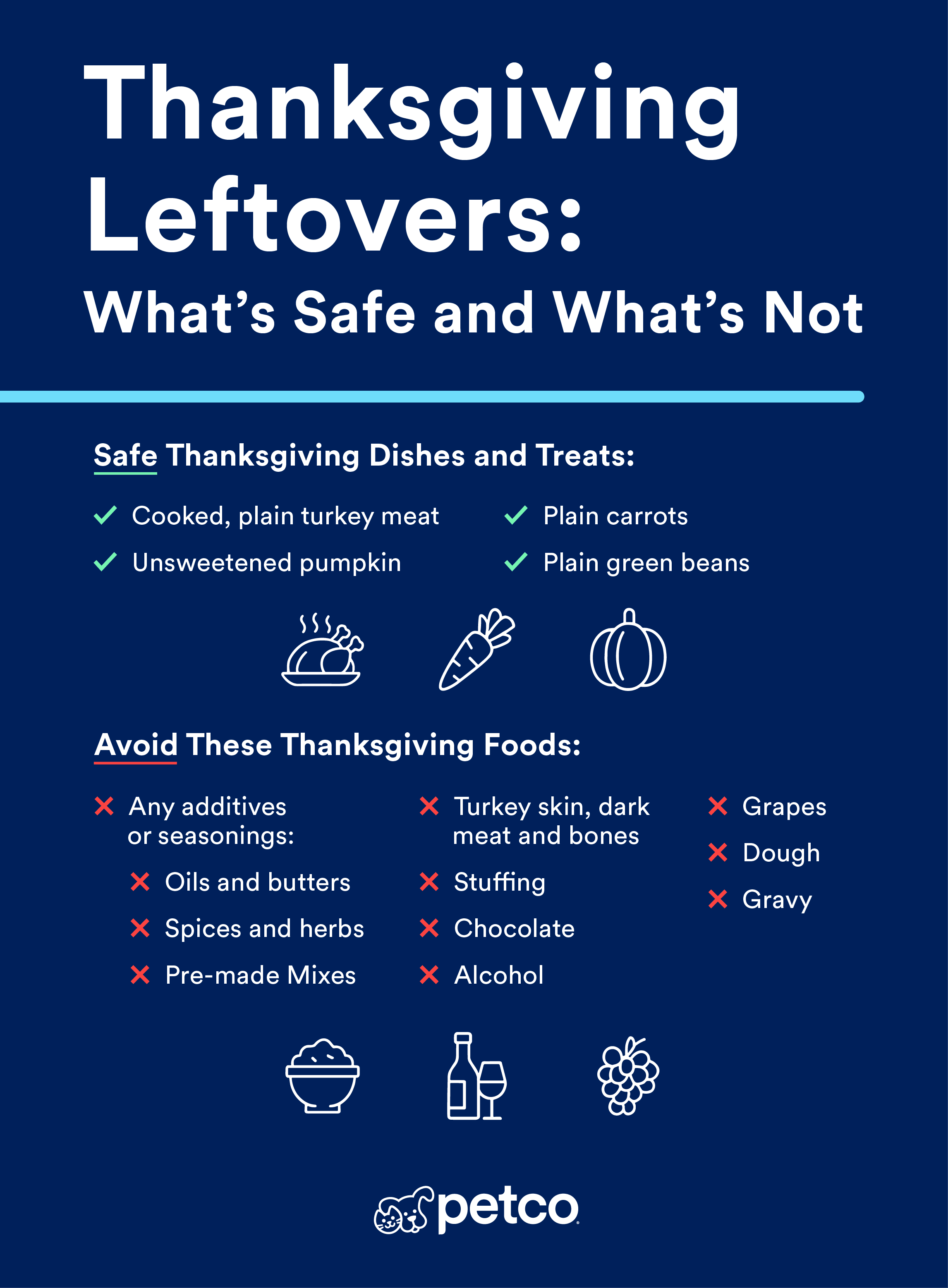Infographic image