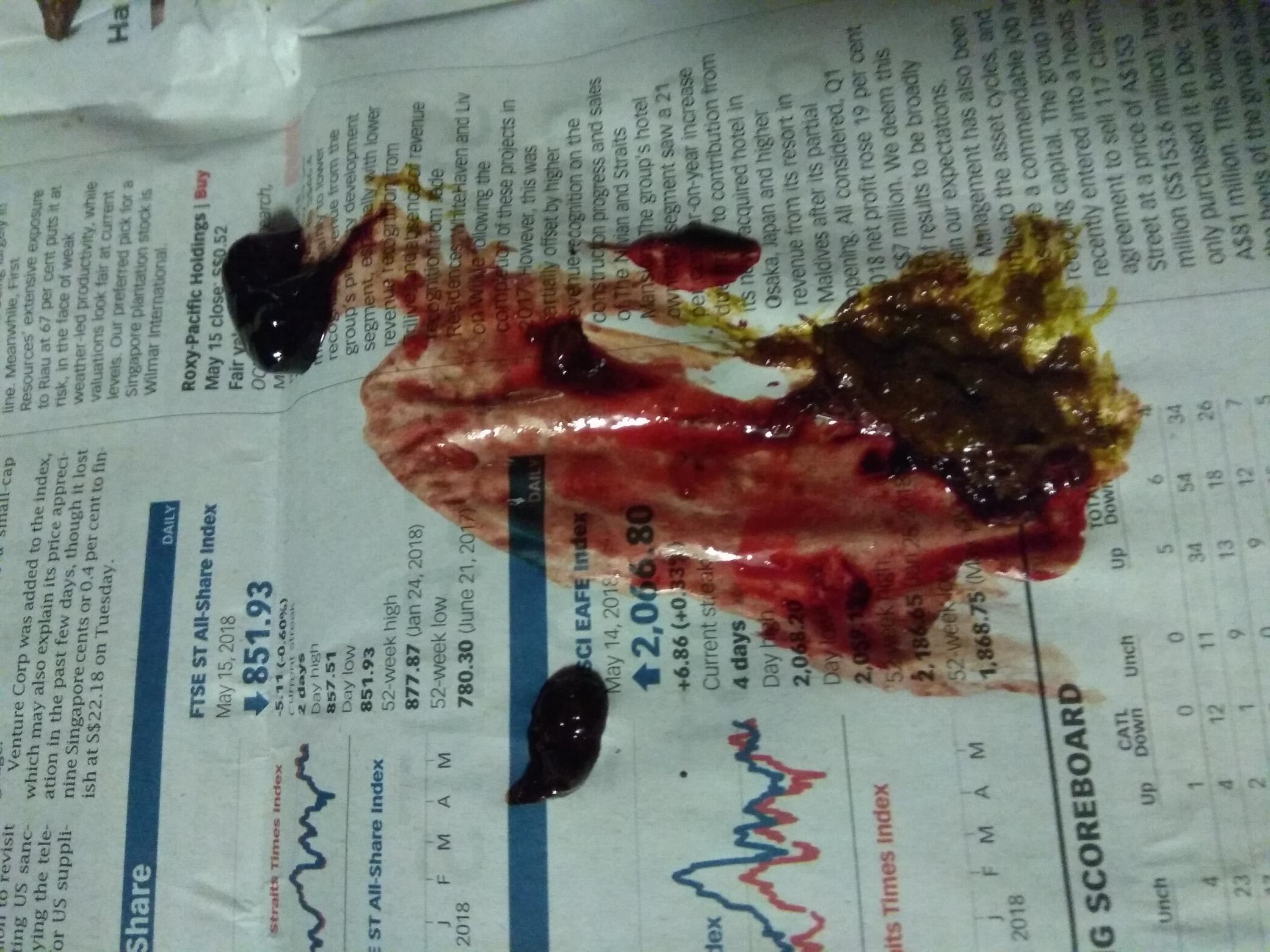 Question details sensitive content