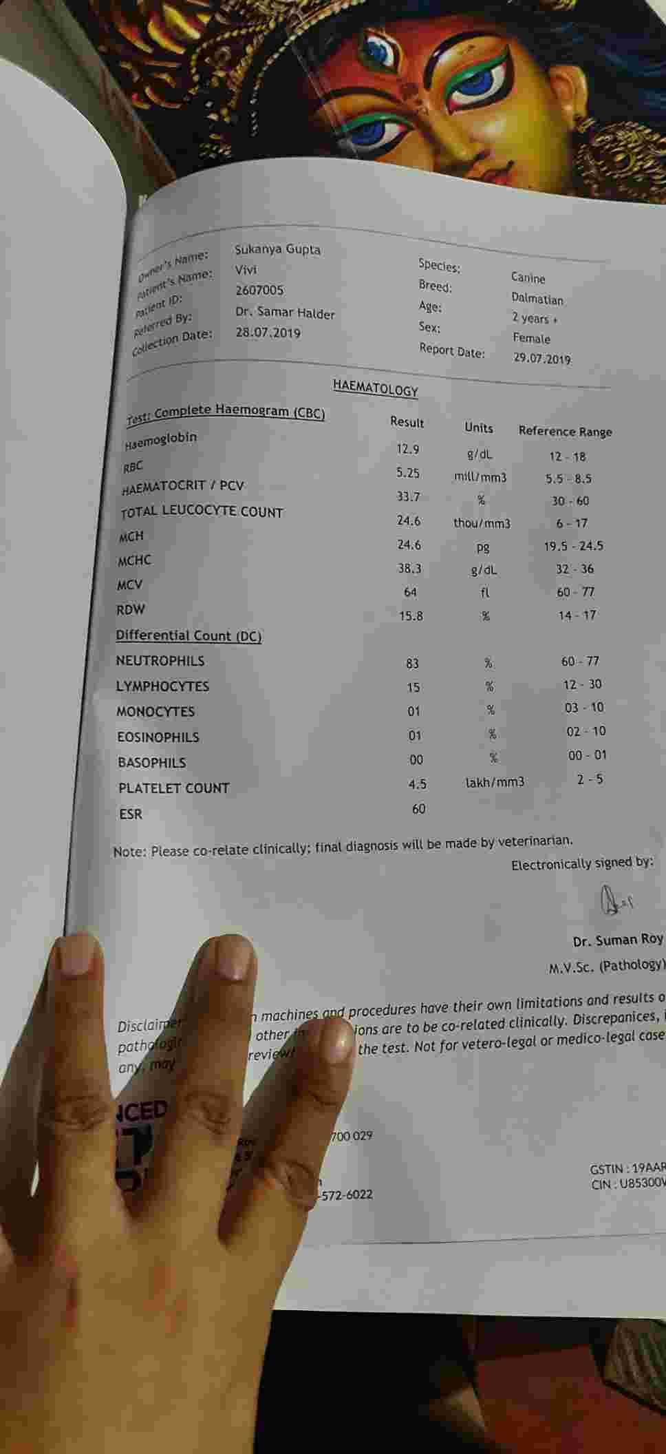 Question details sensitive content