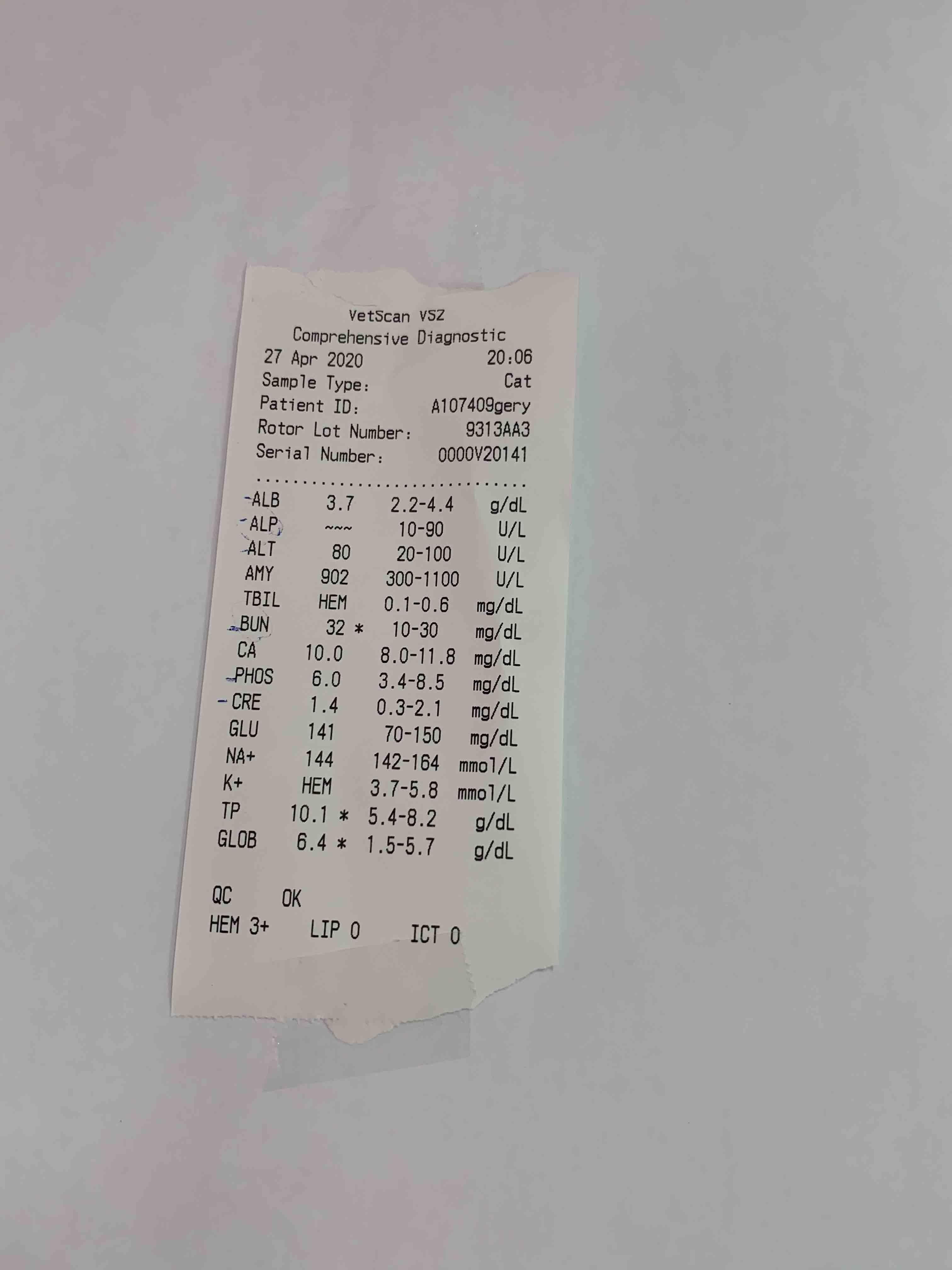 Question details sensitive content