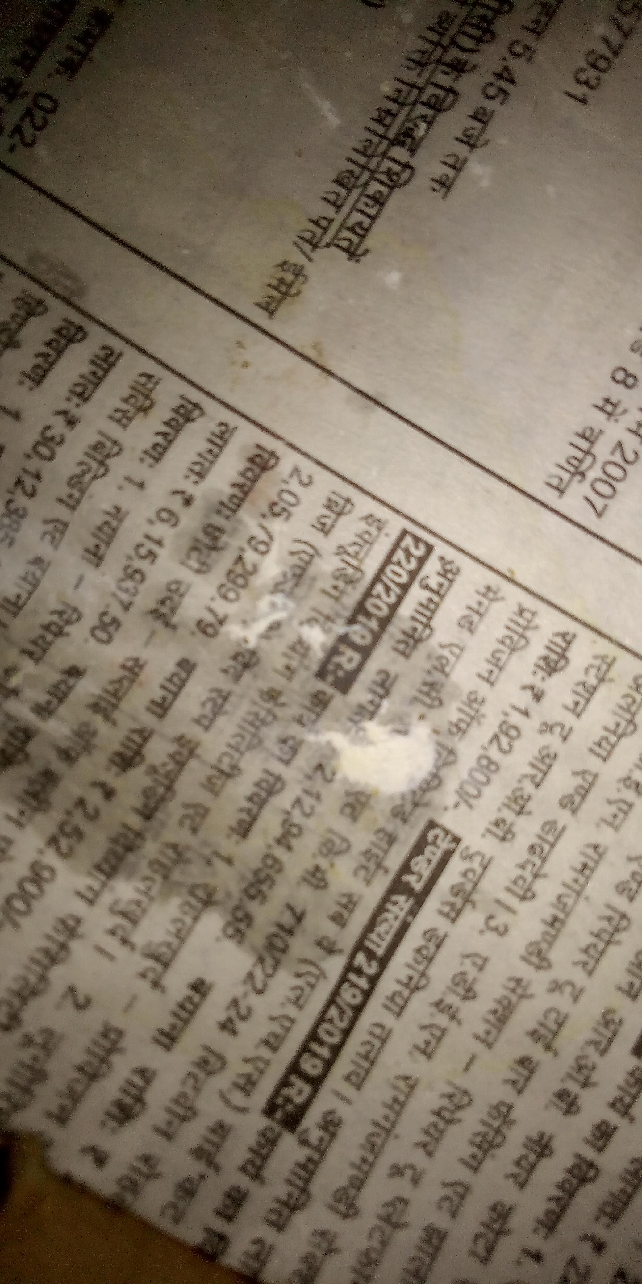 Question details sensitive content