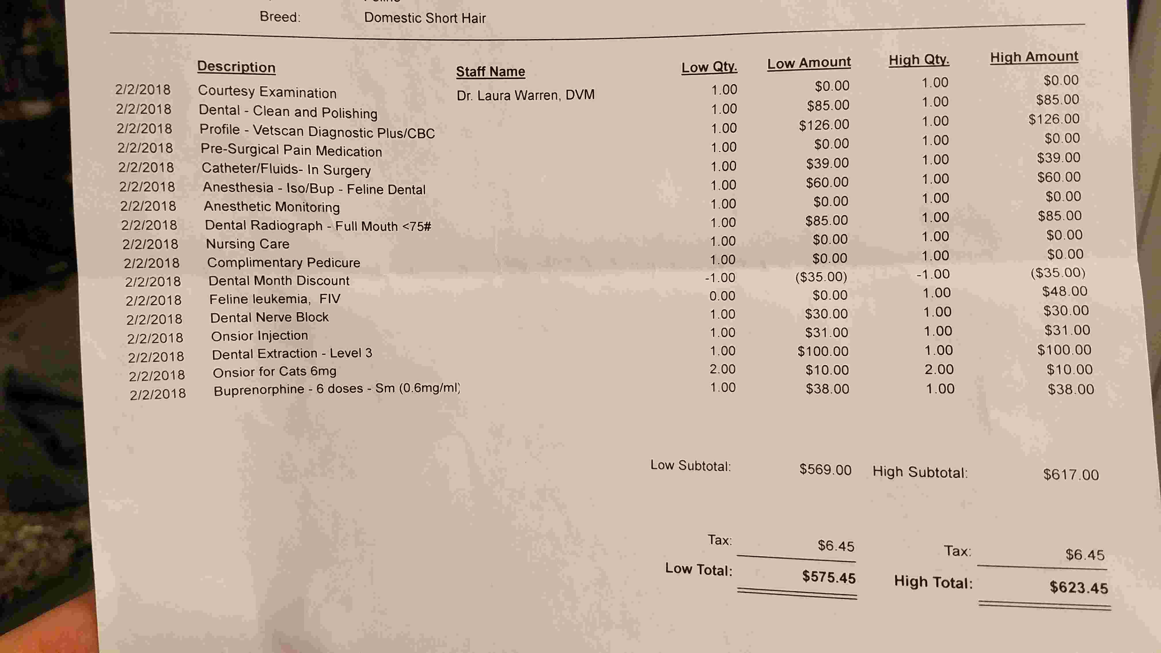 Question details sensitive content