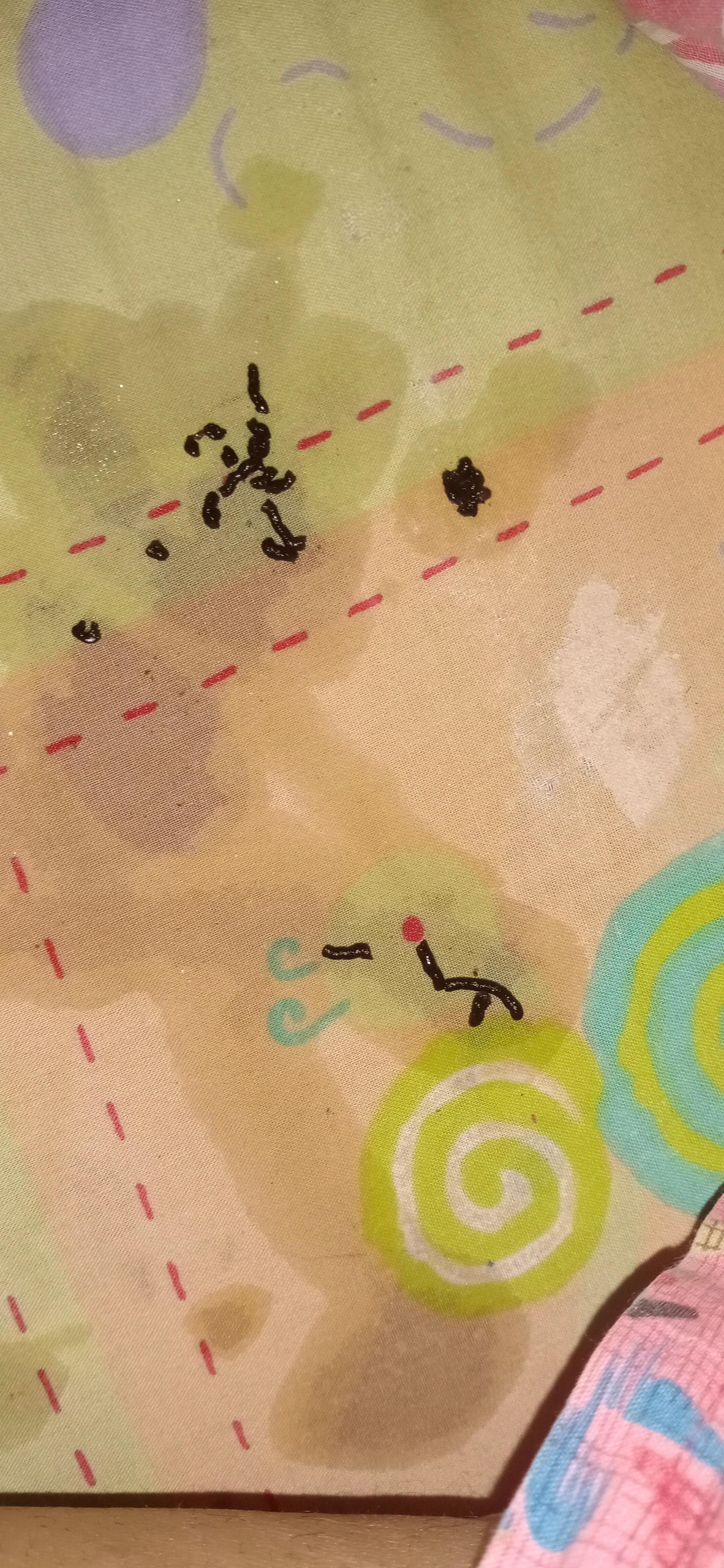 Question details sensitive content