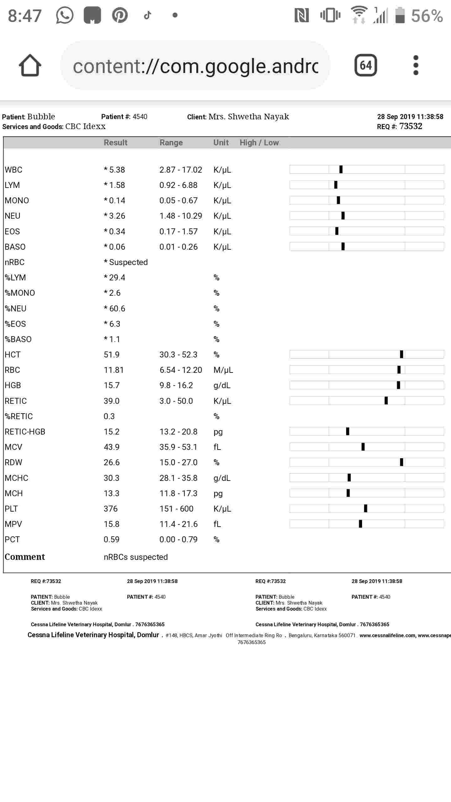 Question details sensitive content