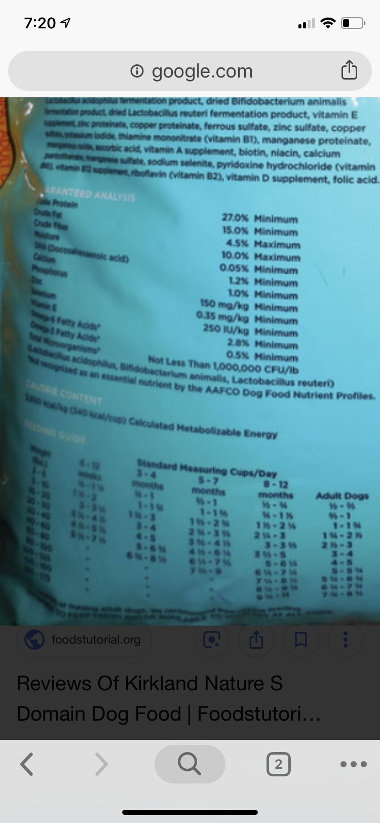 Question details sensitive content