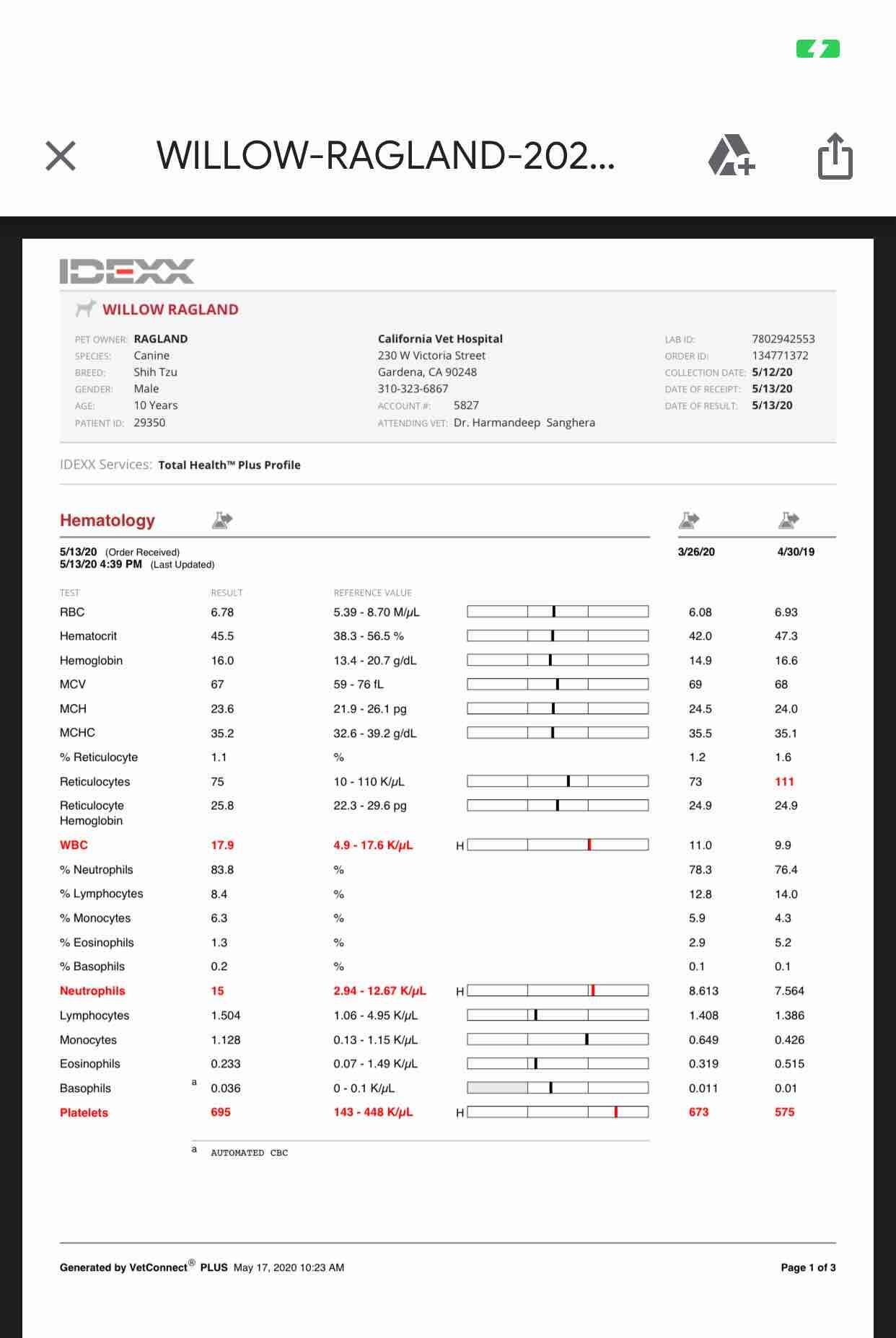 Question details sensitive content